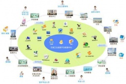 {�l����Ϣ����